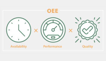 Overall Equipment Effectiveness (OEE) per misurare l'efficienza degli impianti produttivi